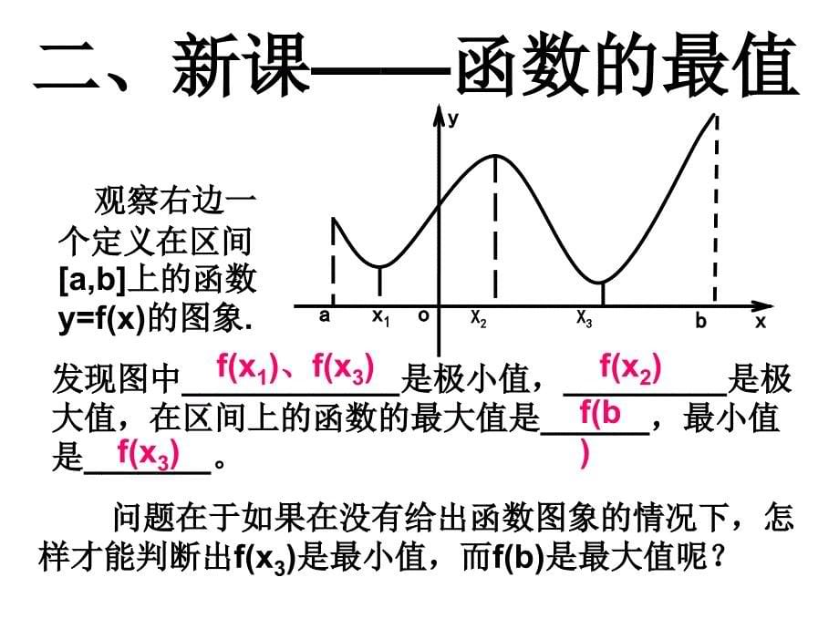 高二数学函数的最大值与最小值_第5页