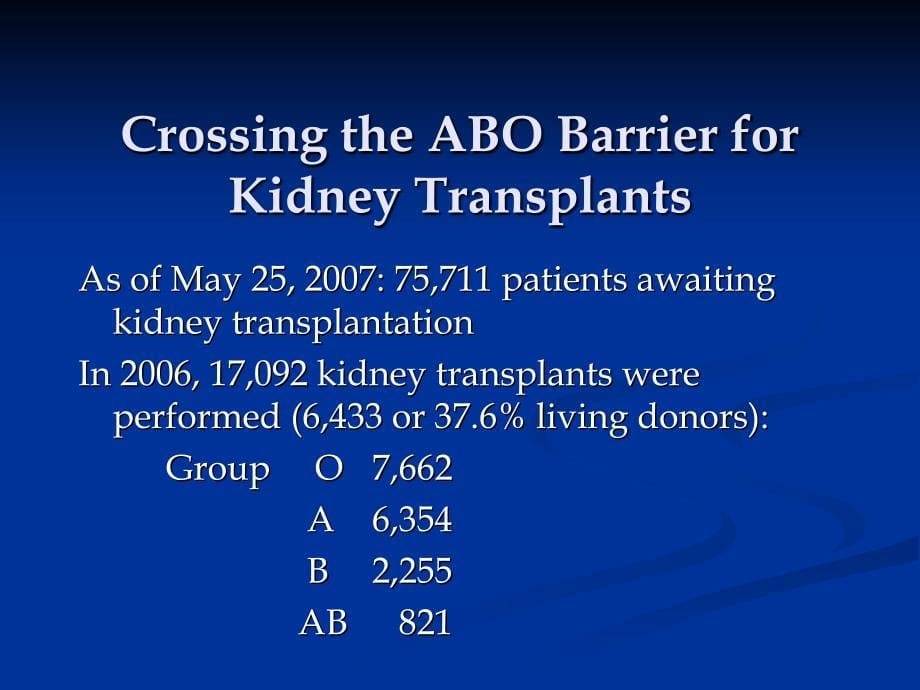 监测abo不相容性肾移植的abo血型抗体滴度_第5页