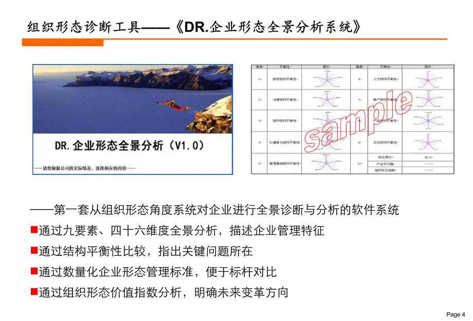 互联网时代最佳企业形态及管理模式——迈向流程型(杨少杰)_第4页