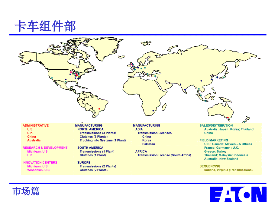 《伊顿富勒变速箱》ppt课件_第4页