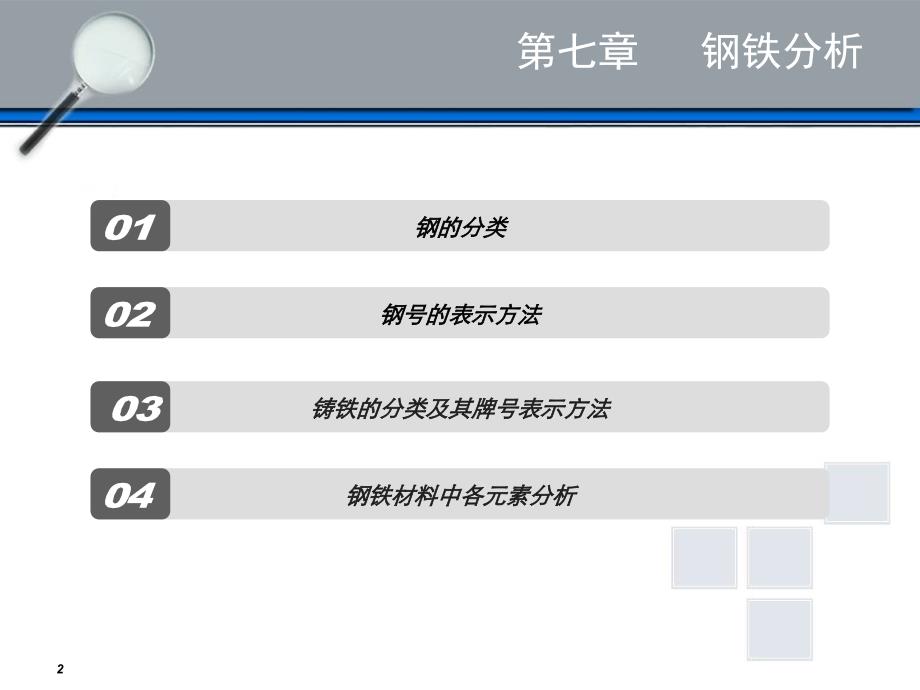 《材料成分检验》ppt课件_第2页