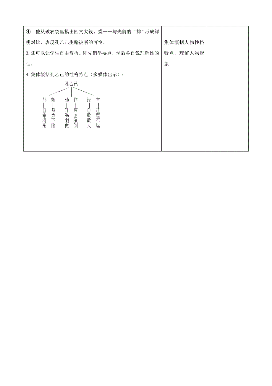 《孔乙己》教案2（人教版九年级下）_第4页