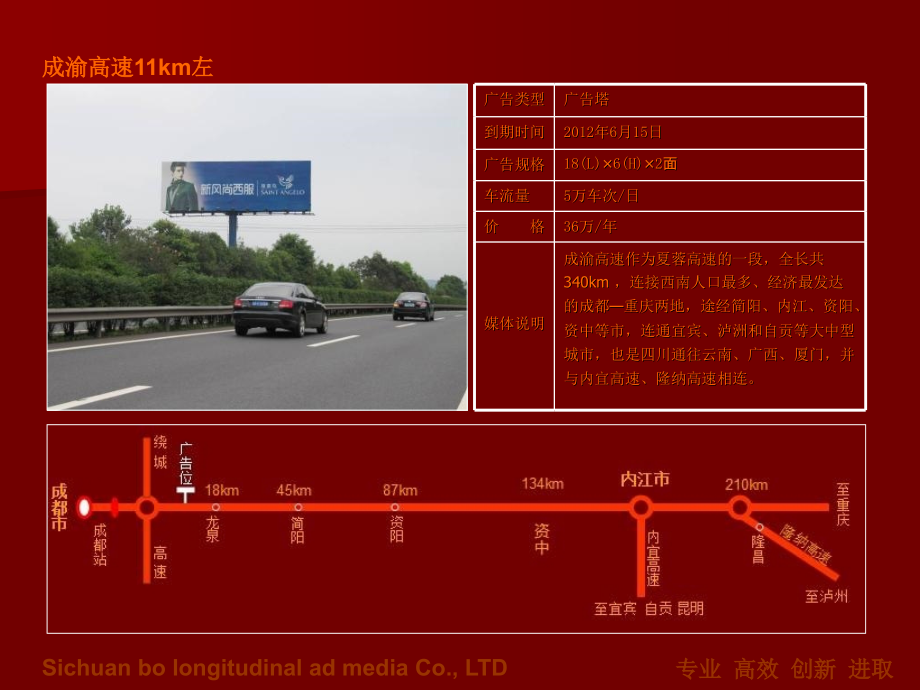 《川高速广告位招商》ppt课件_第4页