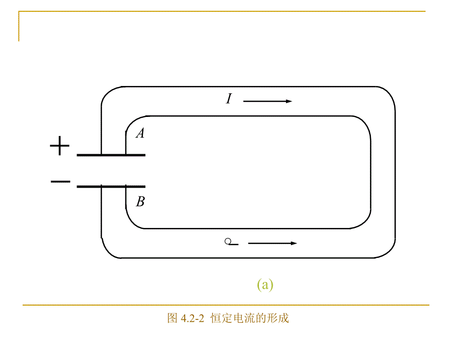 电磁场论插图第四章_第4页