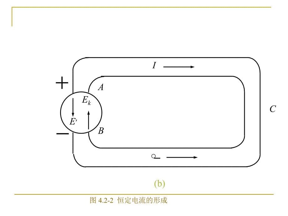 电磁场论插图第四章_第5页