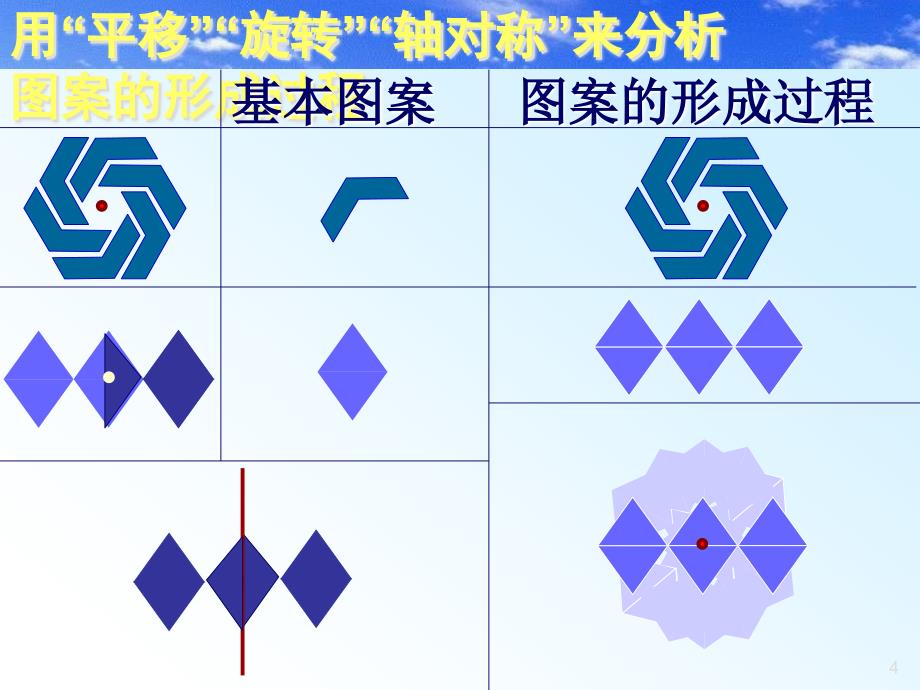 初中数学八年级上册《36简单的图案设计_第4页