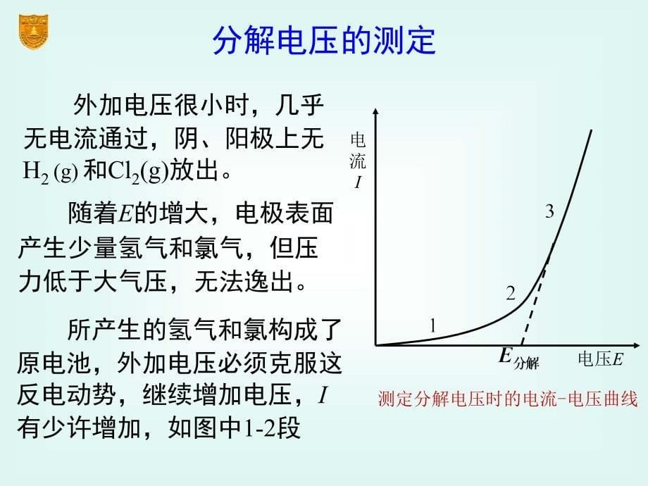 电解与极化作用-2_第5页