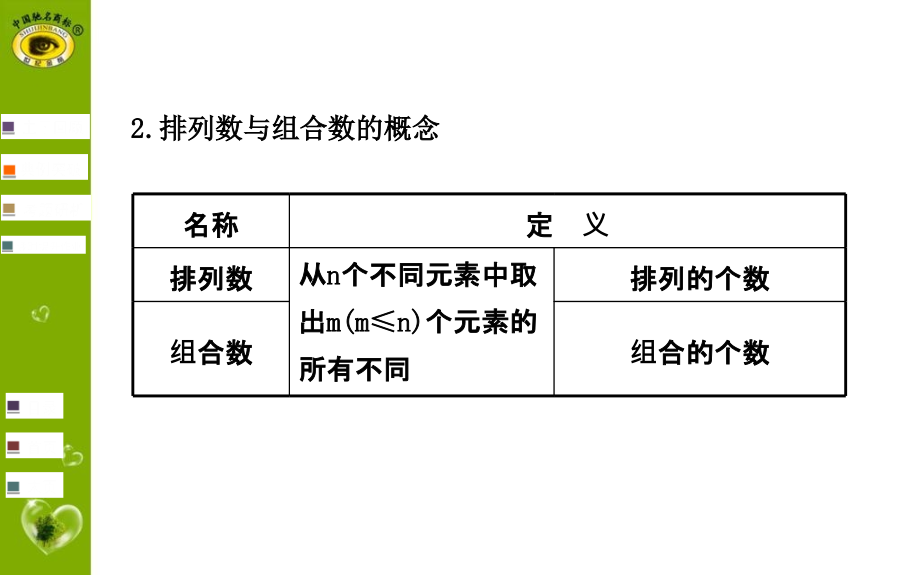 世纪金榜理科数学（广东-1_第4页