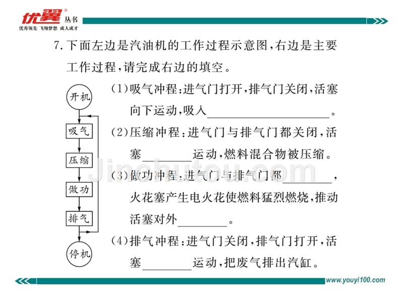 2017年秋人教版九年级物理上册（课件）：14.1习题评讲批第1节 热机_第5页