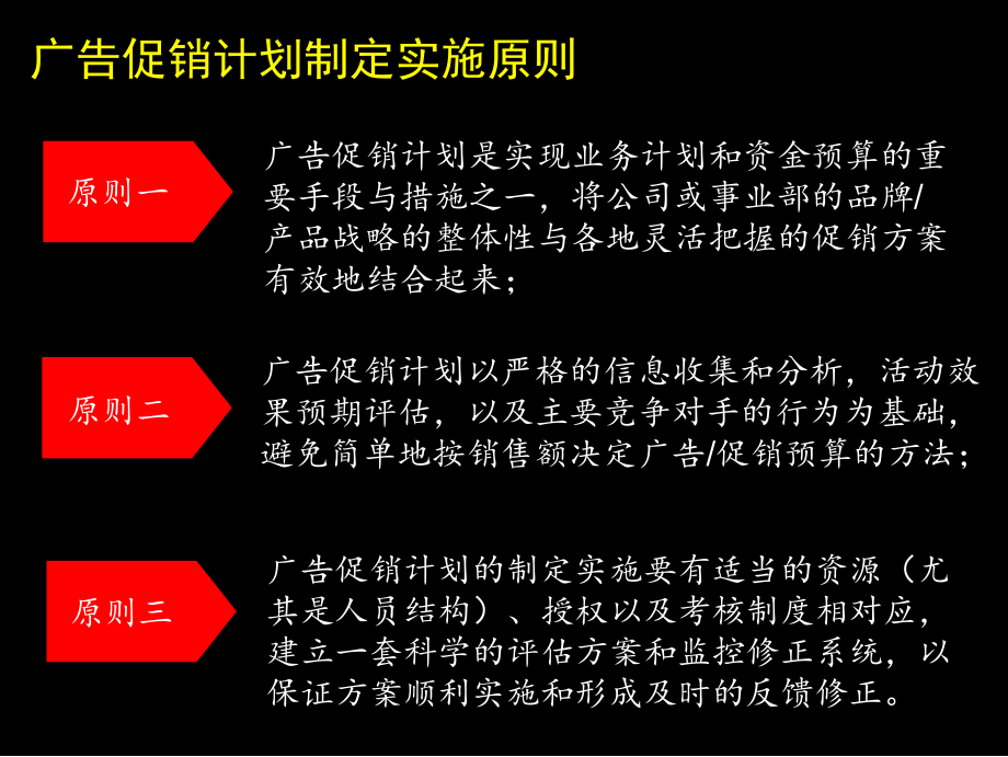 【6A文】广告促销计划流程实施手册 PPT_第3页