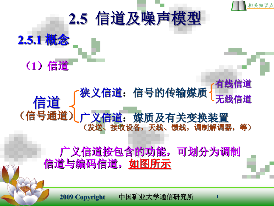 《信道及噪声模型》ppt课件_第1页