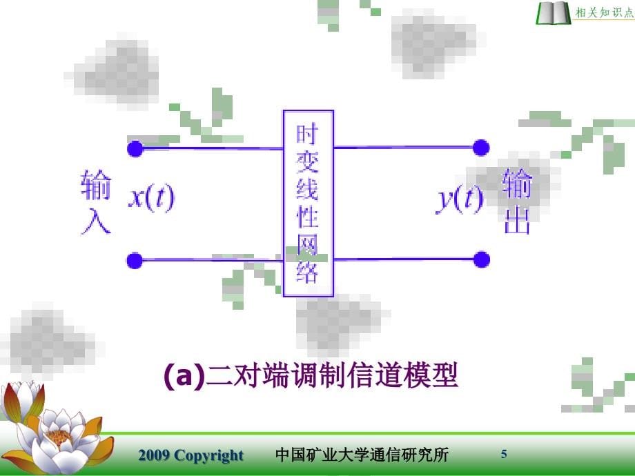 《信道及噪声模型》ppt课件_第5页