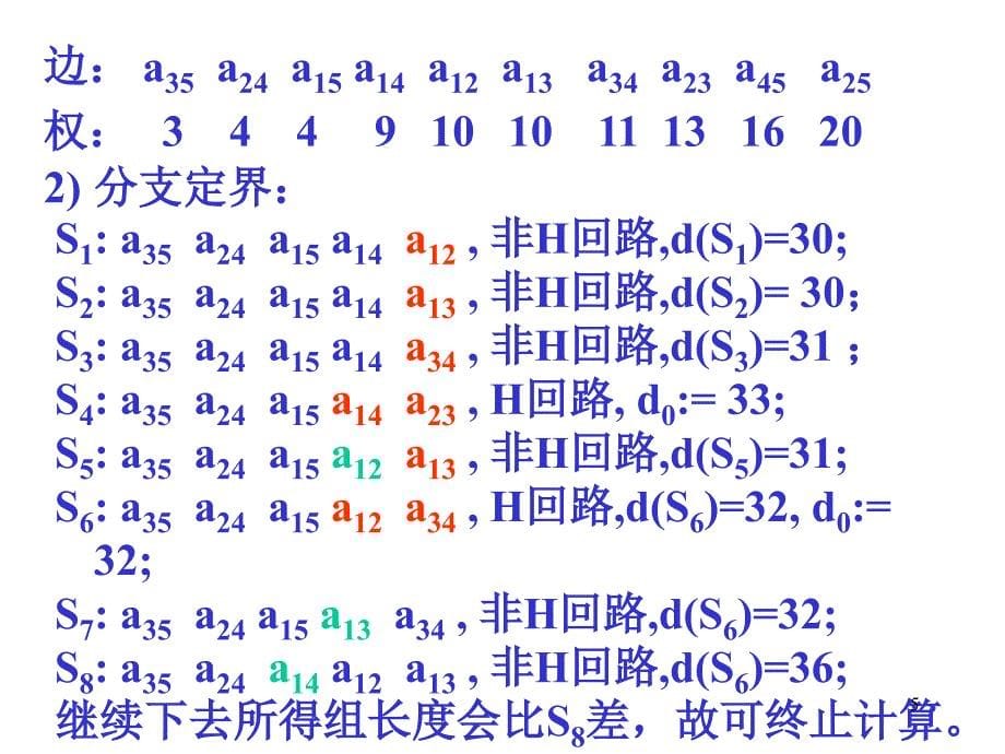 《旅行商问题》ppt课件_第5页