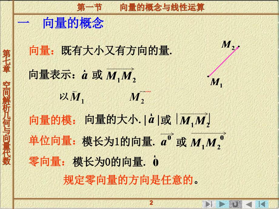 《大学高数》ppt课件_第2页