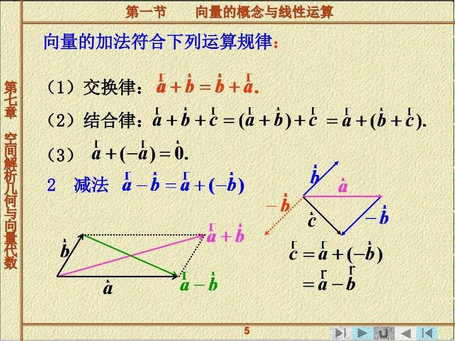 《大学高数》ppt课件_第5页