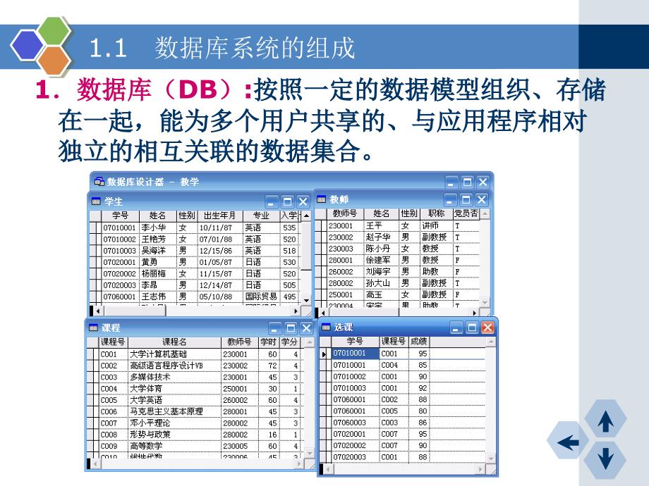 可视化程序设计visualf_第3页