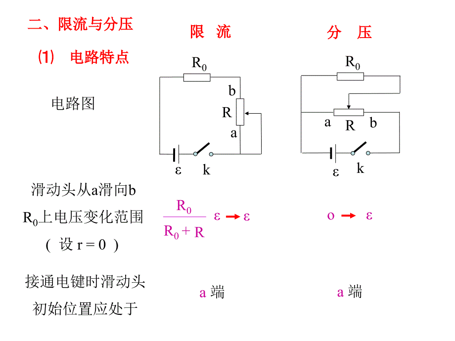 《欧姆表测量电阻》ppt课件_第4页