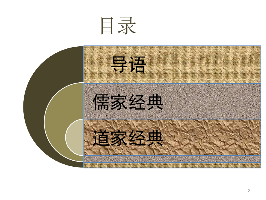 《国学经典解读简》ppt课件_第2页