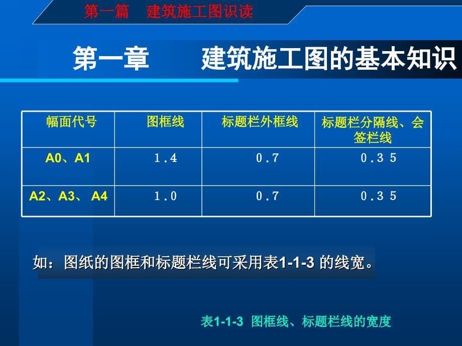 建筑施工图识读和钢筋翻样_第5页