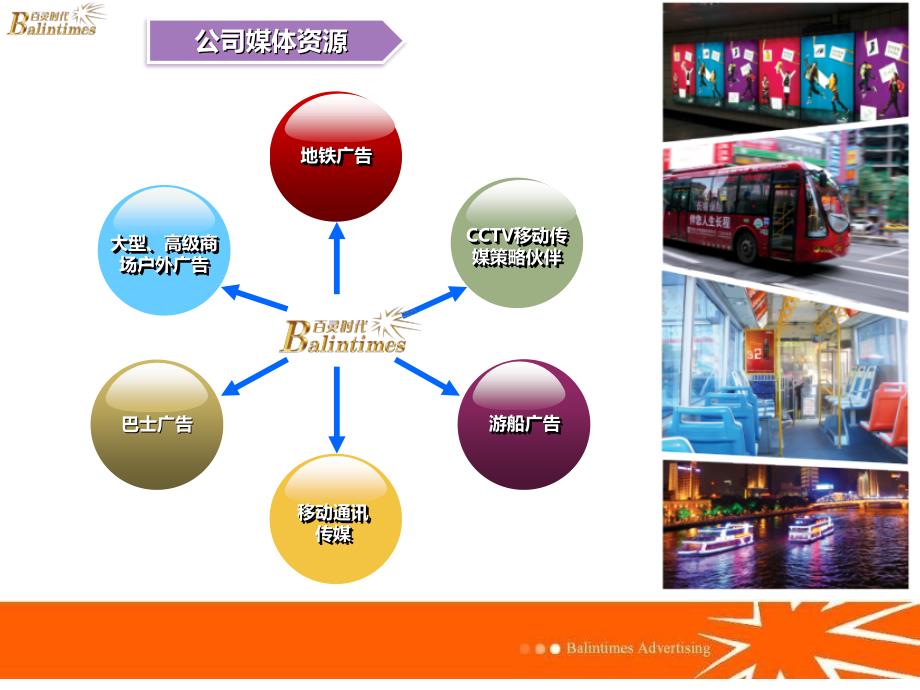 百灵时代媒体推介手册_第4页