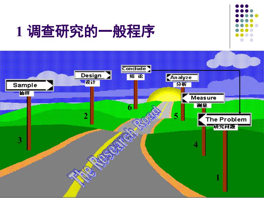 【6A文】调查研究的方法论_第4页