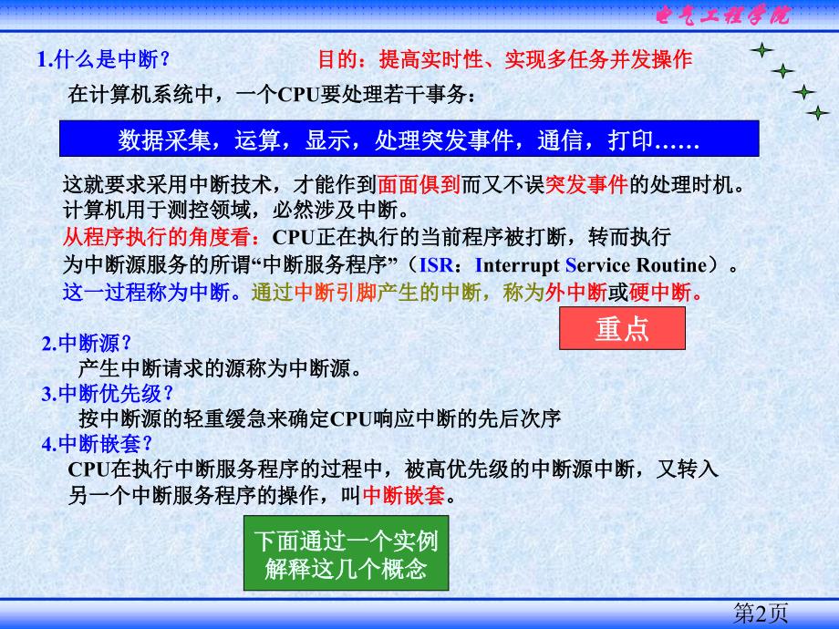 微型计算机中的先进计算机技术_第2页