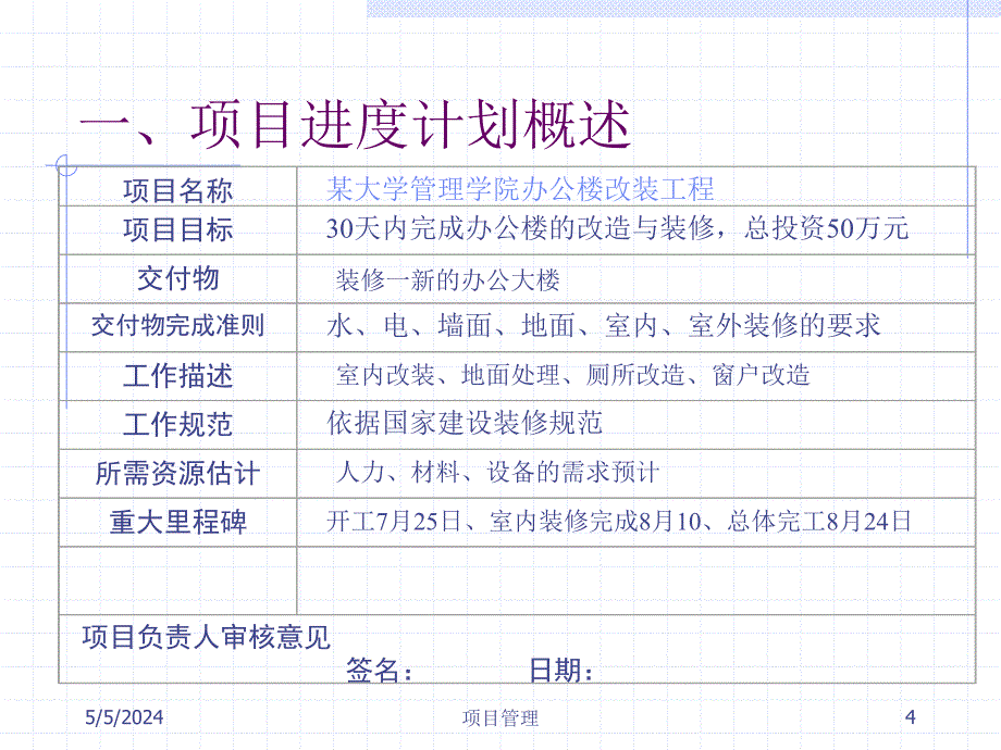 项目进度计划与预算_第4页