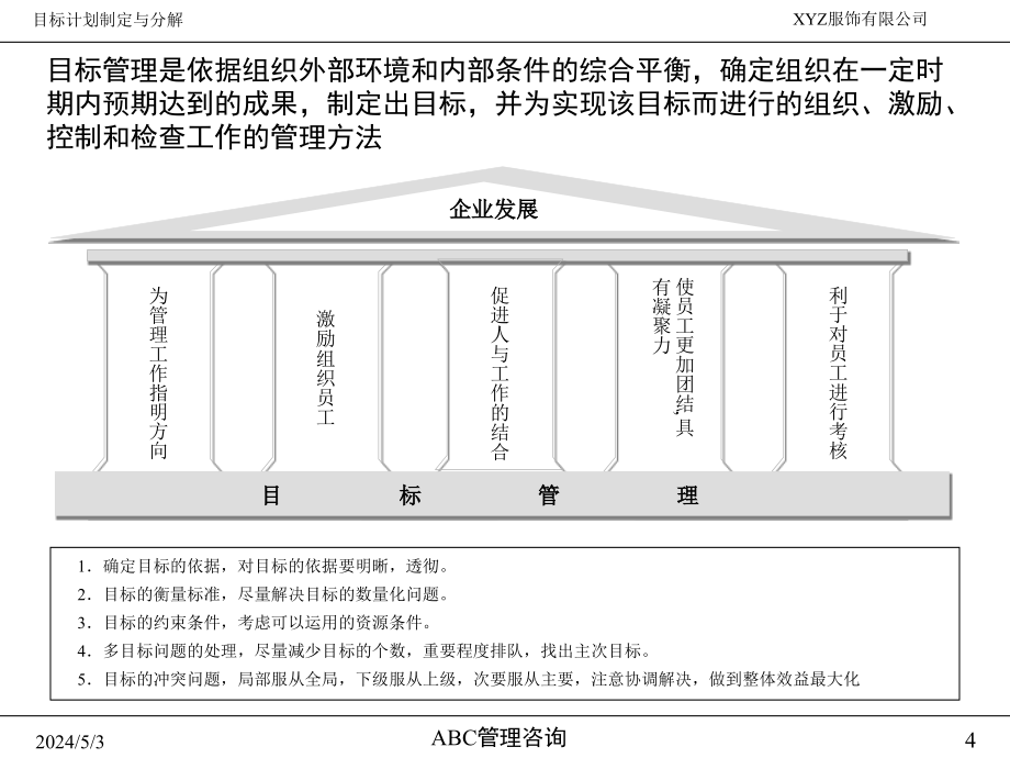 【7A文】大型服饰集团之目标计划制定与分解_第4页