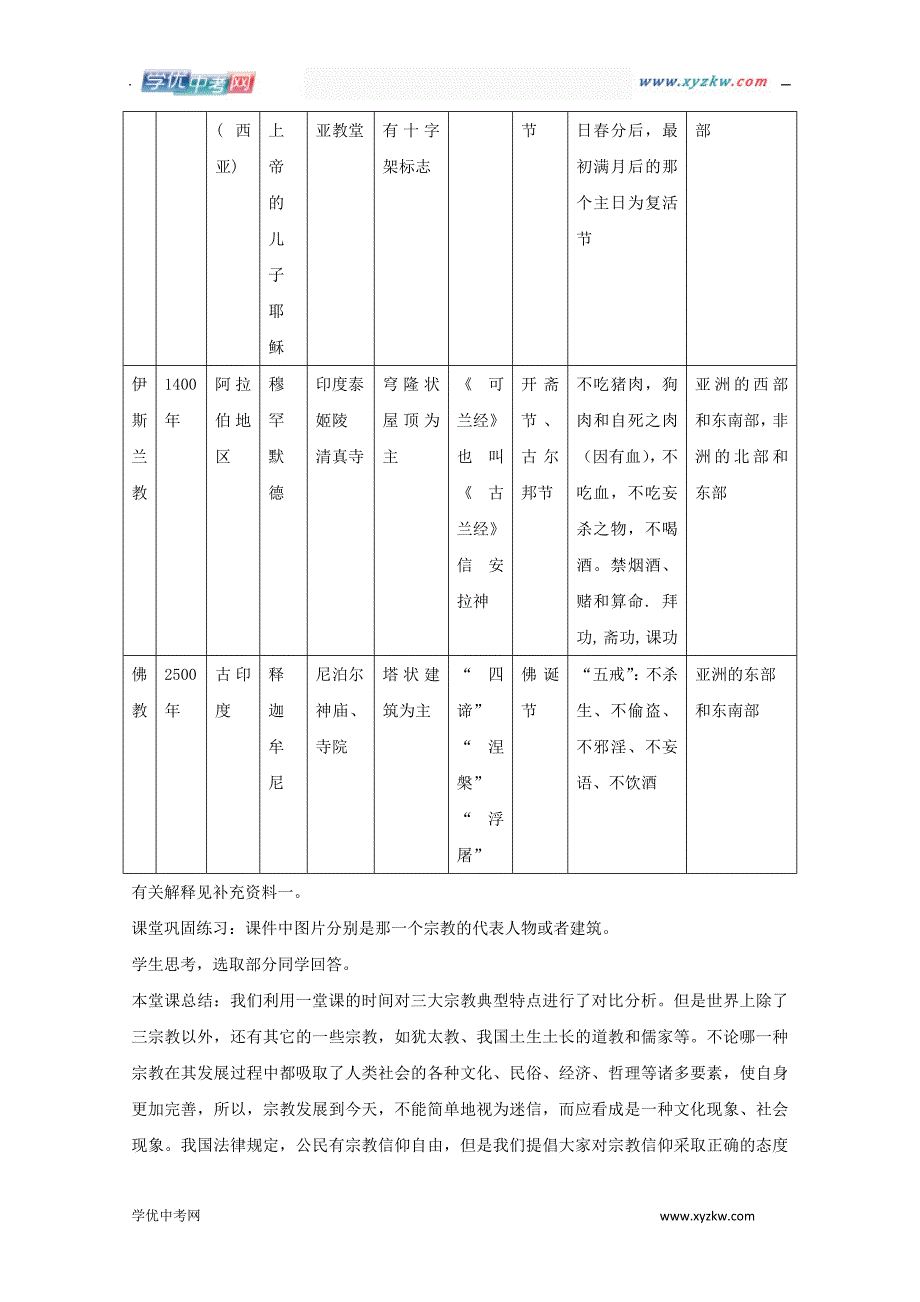 《语言和宗教》教案2（中图版八年级上）_第4页