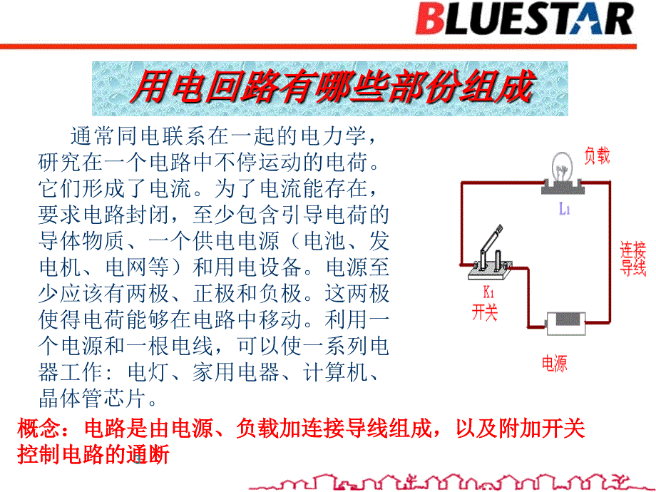 电气基础及用电安全培训_第3页