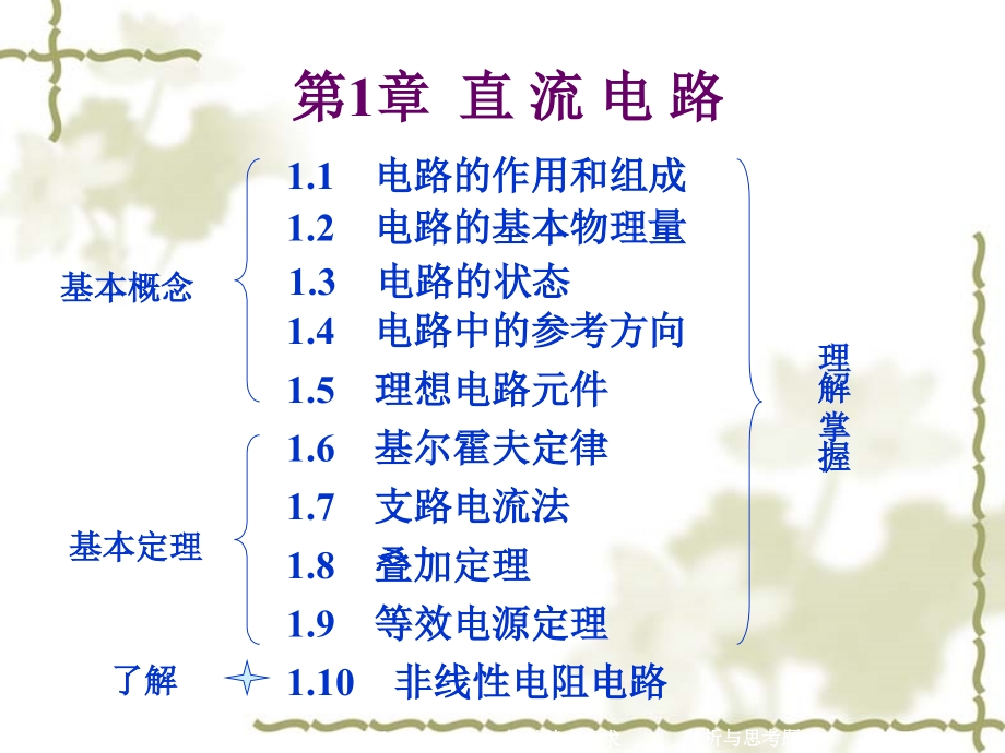 《电工技术基础教程》ppt课件_第2页