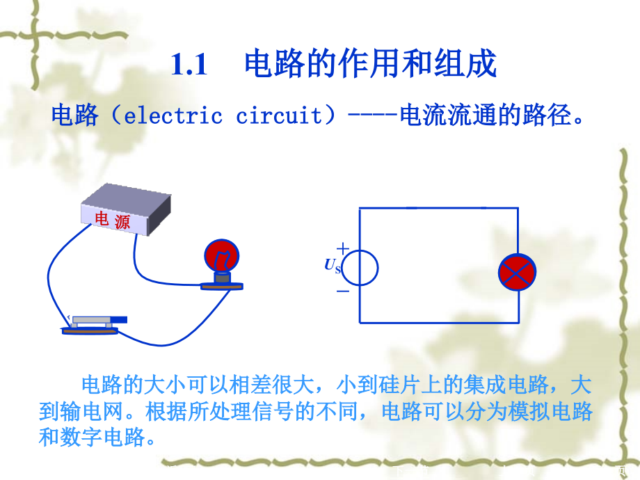 《电工技术基础教程》ppt课件_第3页