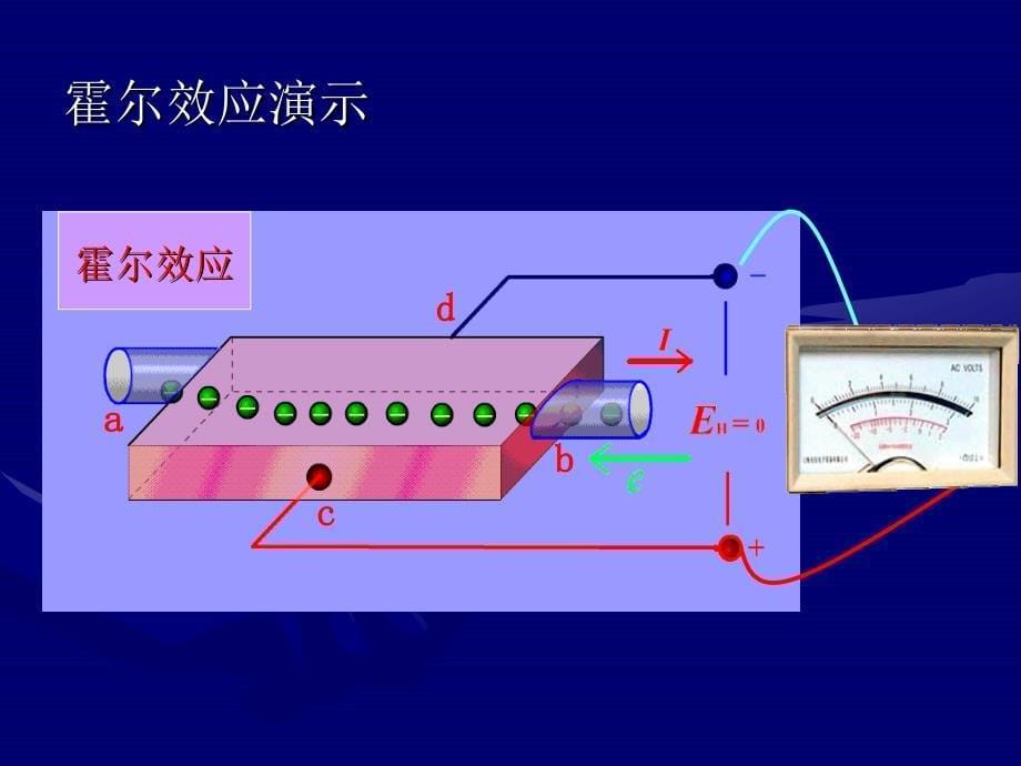 《霍尔式传感器》ppt课件_第5页