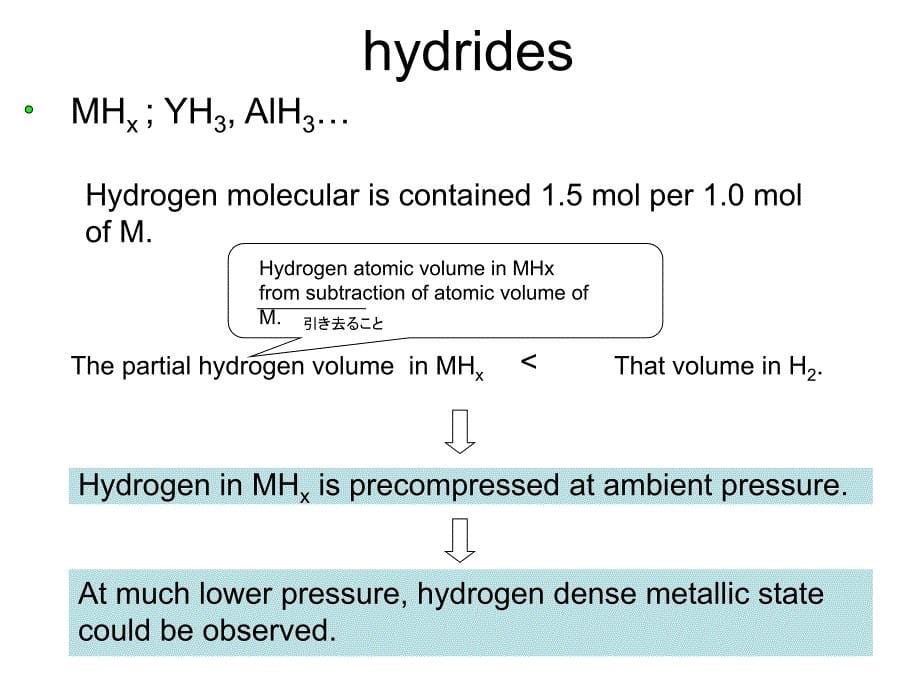 ressure-inducedhydrogen-dominantmetallicstate…：压力诱导氢占主导地位的金属状态…_第5页
