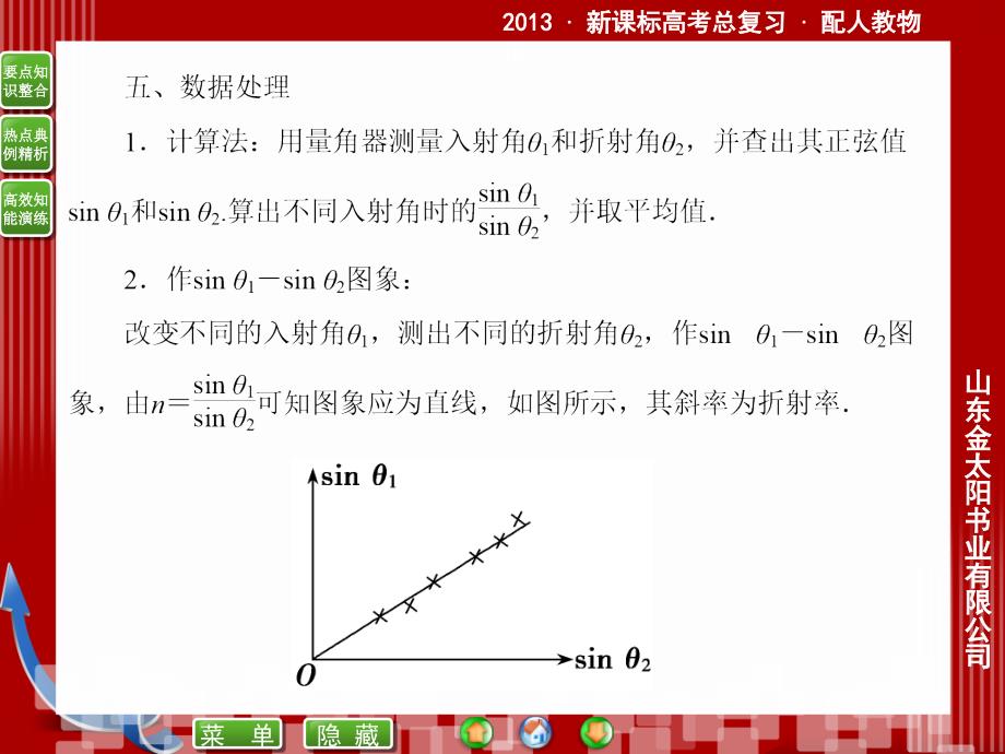 选修3-4-第2章-第4单元_第4页