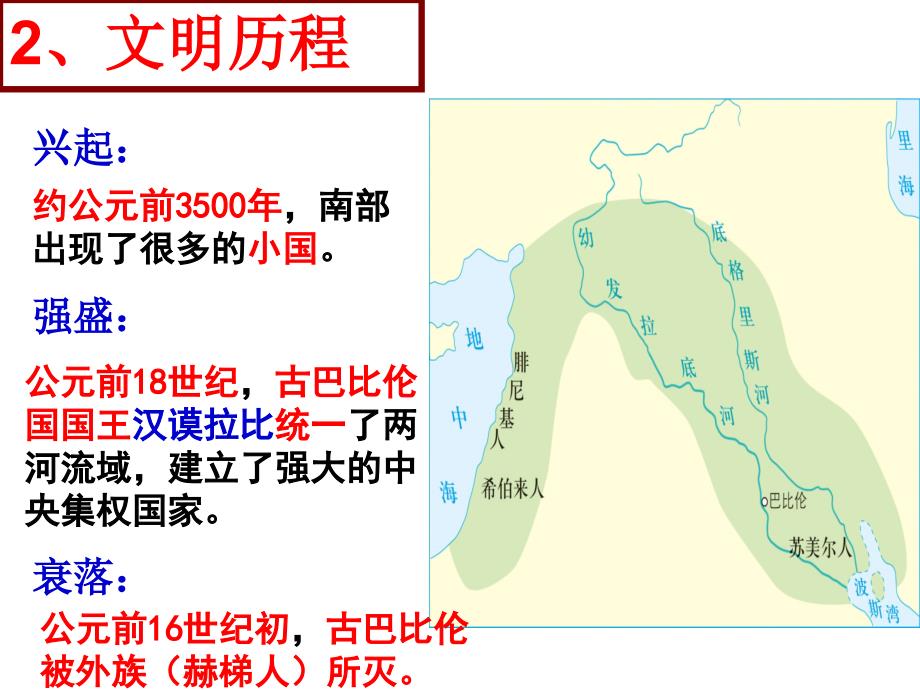 《古代西亚国家》ppt课件_第3页