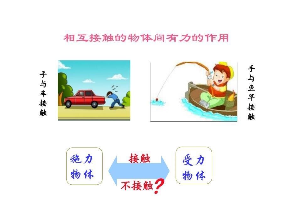 【学练优】八年级物理下册教科版精品教学课件7.1 力_第5页