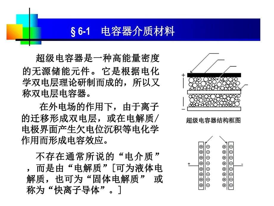 《电介质材料》ppt课件_第5页