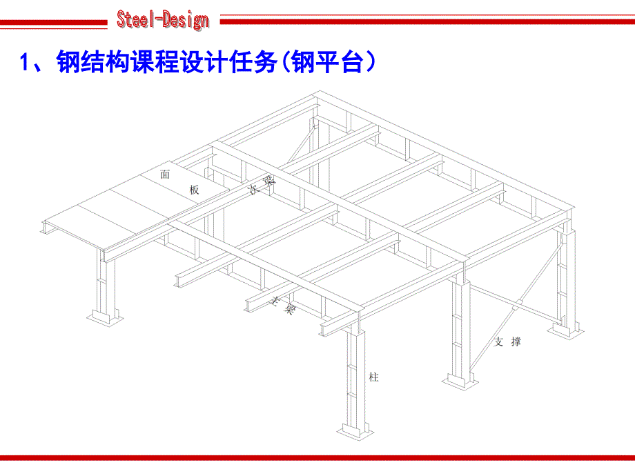 《钢结构课程设计》ppt课件_第3页