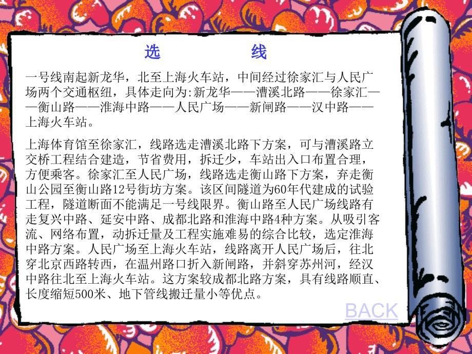 上海轨道交通简史与发展_第5页