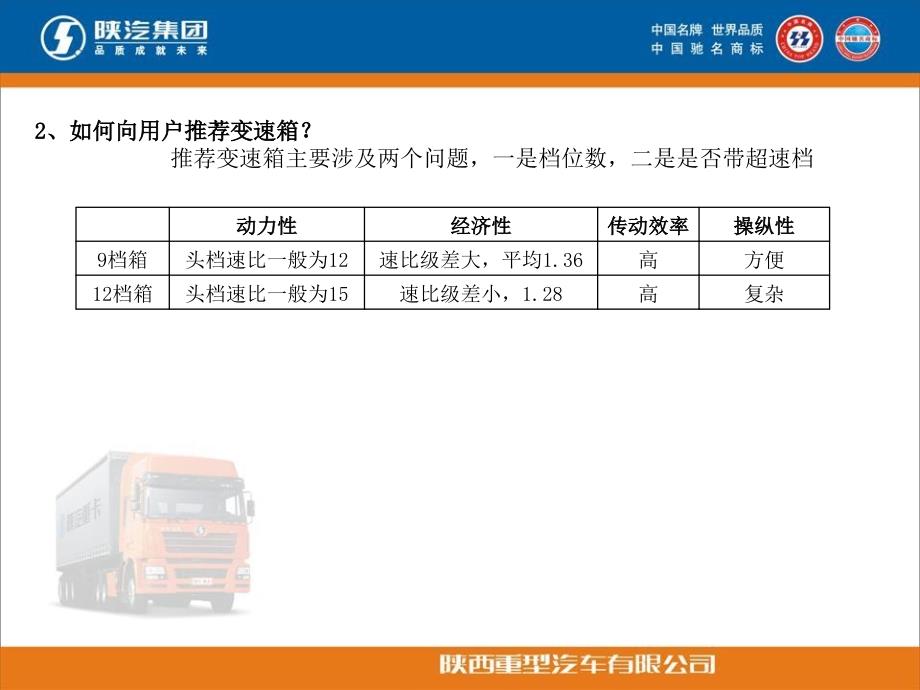 《陕汽奥龙用户推荐》ppt课件_第3页