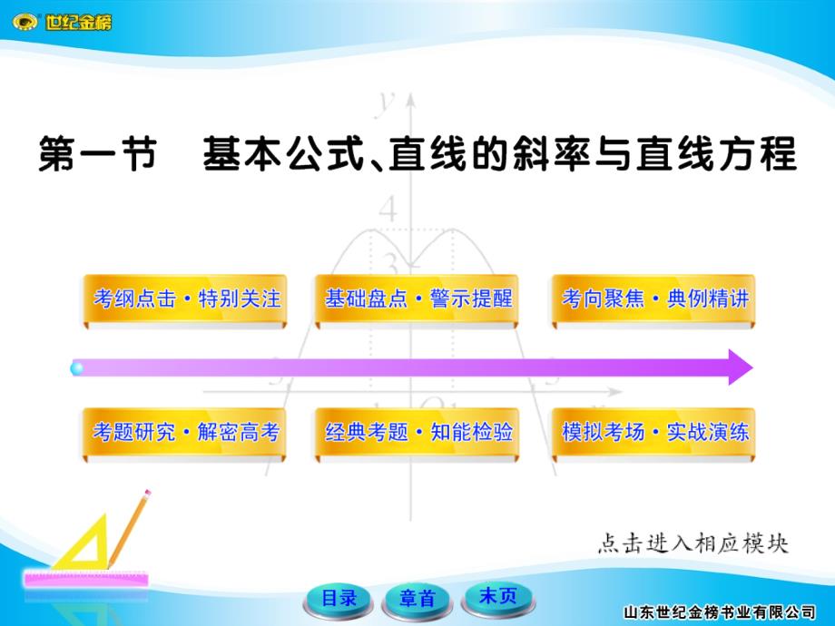 基本公式、直线的斜率、直线的方程_第1页