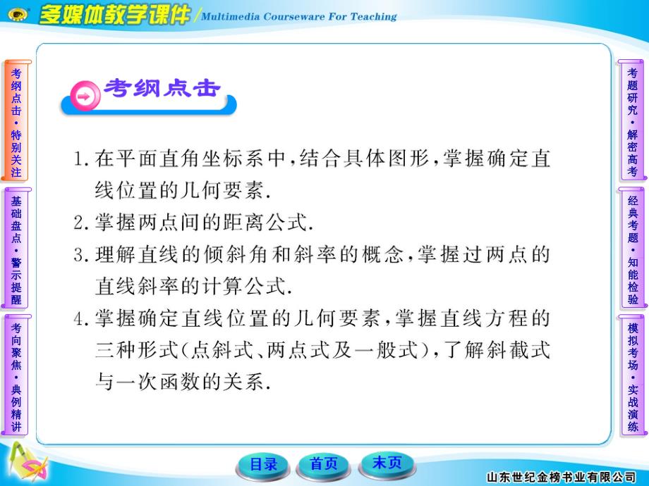 基本公式、直线的斜率、直线的方程_第3页