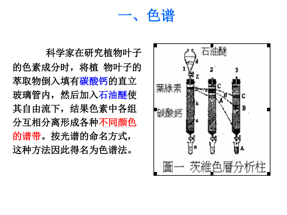 《项目五tlc技术》ppt课件_第2页