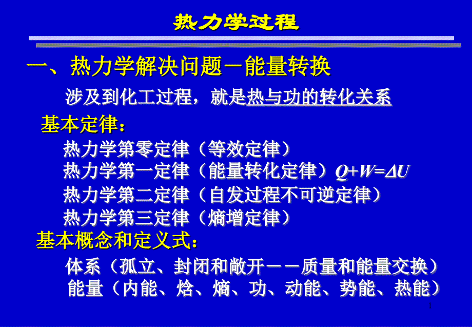 马后炮化工论坛-第2章热力学过程_第1页