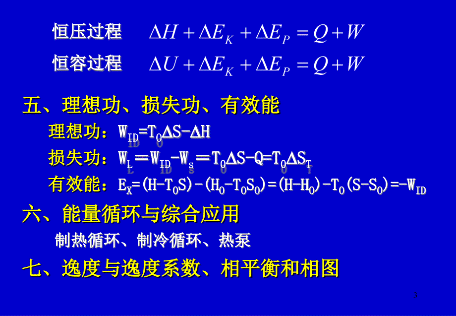 马后炮化工论坛-第2章热力学过程_第3页