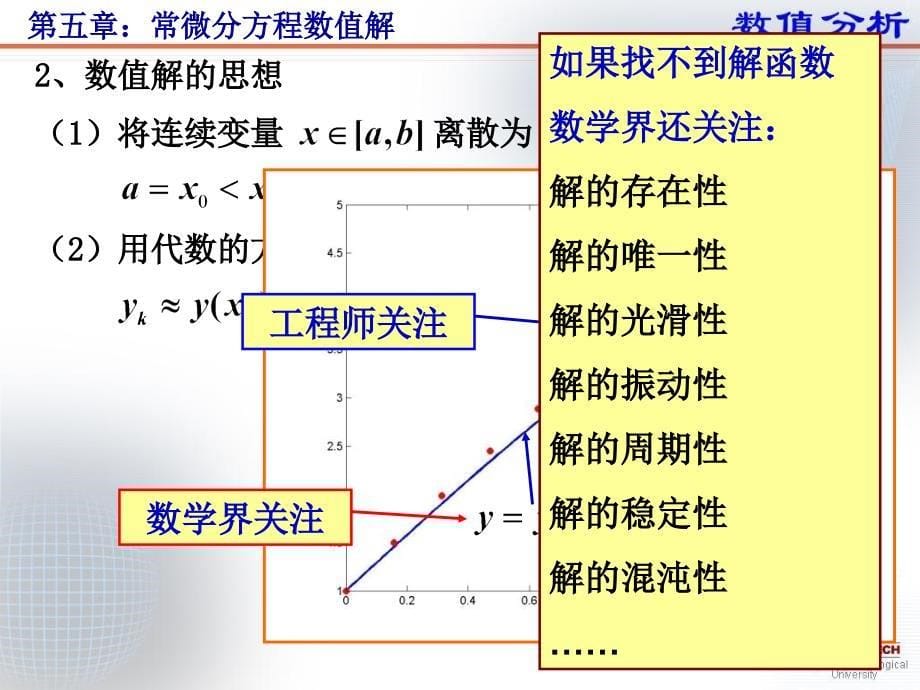 数值分析》第五讲：常微分方程数值解_第5页