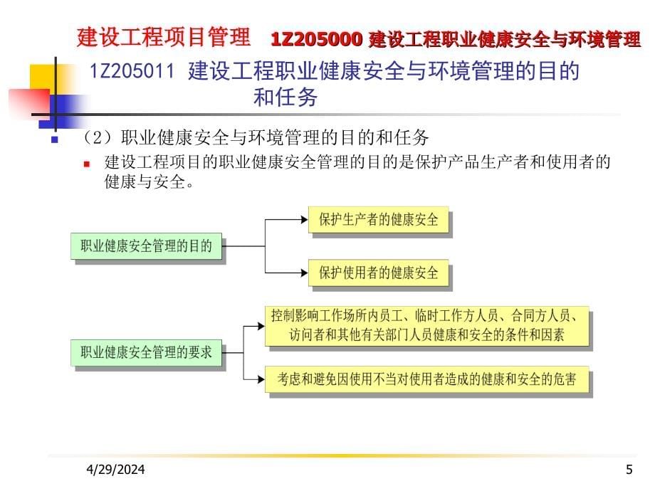 z205000.培植工程职业安康平安与情况治理[优质_第5页