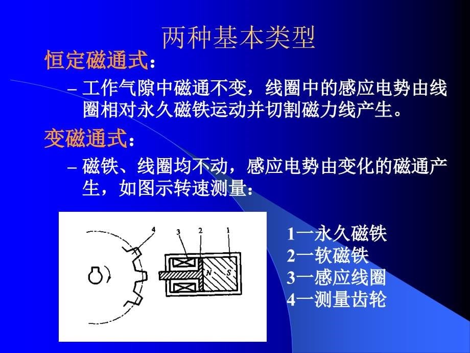 《磁电传感器》ppt课件-2_第5页