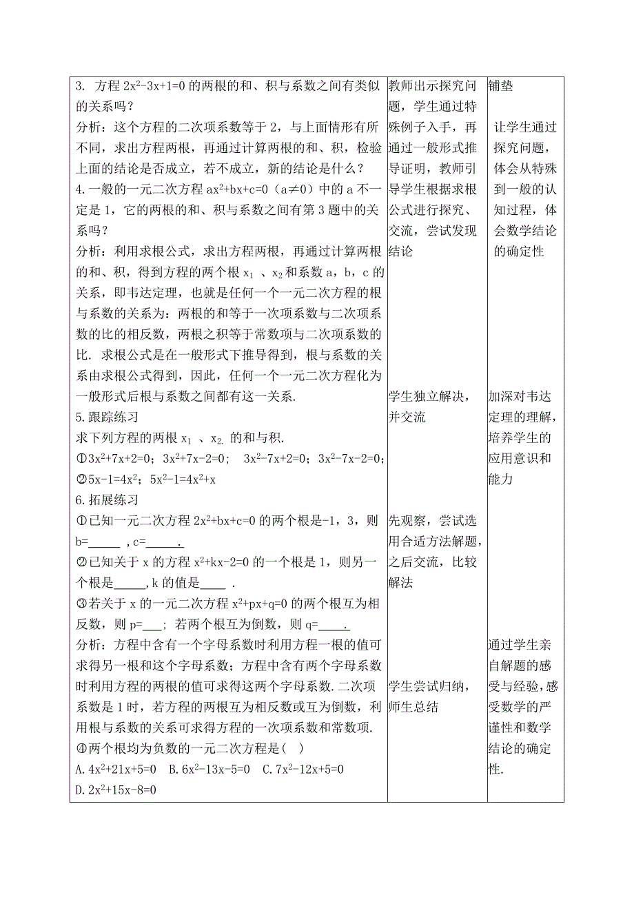 【典中点】人教版九年级数学上册 【教学设计】  一元二次方程的根与系数关系_第2页